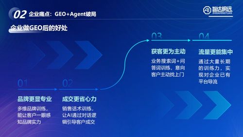 告別主觀臆斷 AI營銷時(shí)代，數(shù)字文化創(chuàng)意內(nèi)容必須由證據(jù)驅(qū)動